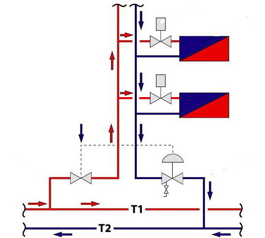 Двухтрубная система отопления с автоматическимим балансировочными клапанами