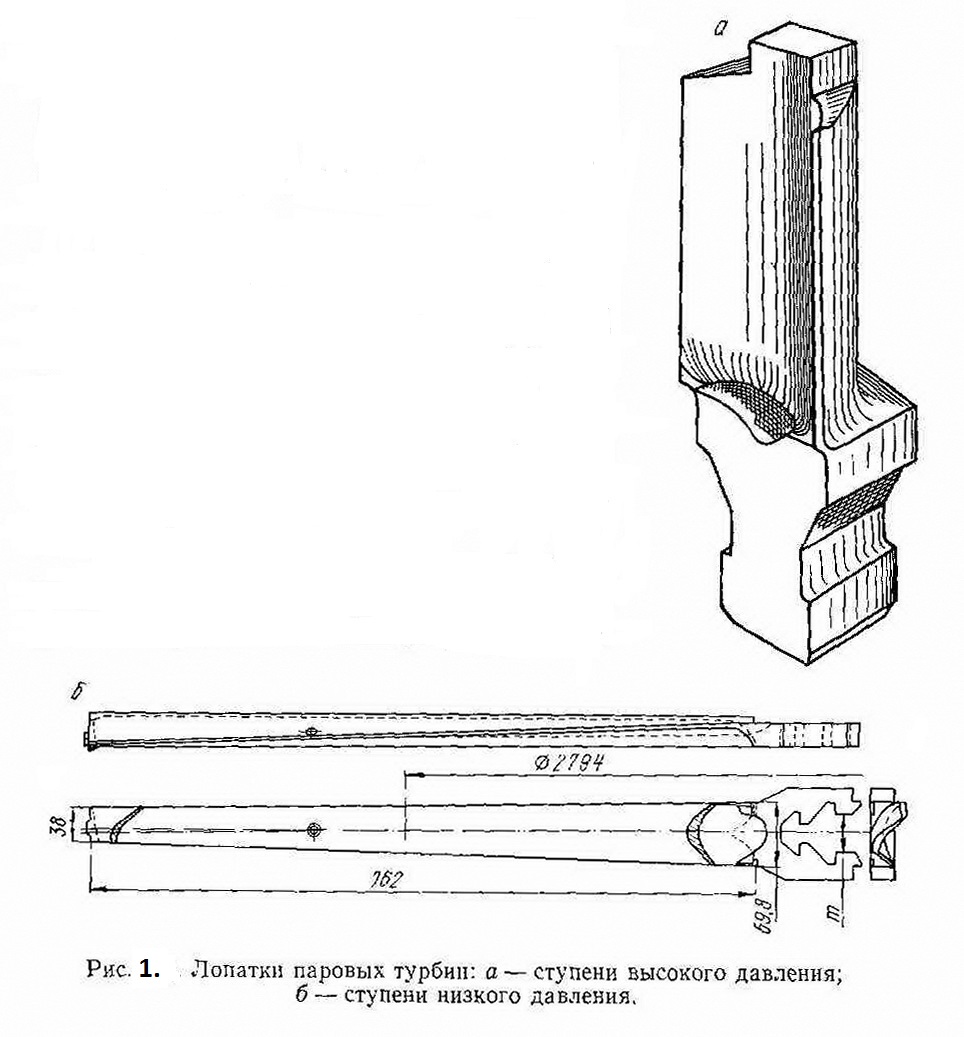 Рисунок 1. Лопатки паровых турбин