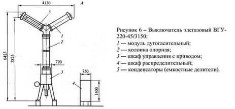 Элегазовый выключатель схема